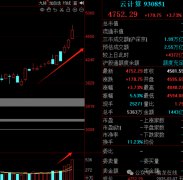 及新华三、海潮、联想、中兴等科技巨头