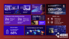 <strong>并正在挑选Windows11AI+PC时具有更多的产物</strong>