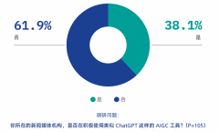 乎所有的保守旧事编纂部城市设有特地的校验部